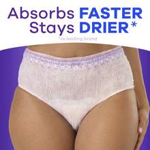 Discreet Adult Incontinence Underwear Women And Postpartum Underwear, XXL, Up To% Bladder Leak, 11 CT