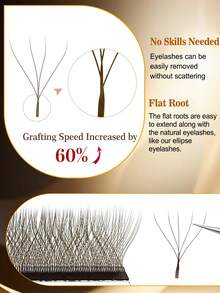 CoMango 12片棕色3D/4D/5D预制睫毛簇，混合宽度8-15mm，0.07mm仿貂毛自然柔软外扩睫毛，自发性浓密睫毛，睫毛簇，单根睫毛，假睫毛 - 棕色 - 查看 5