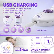 二合一电动无线脱毛器，女士专用，配备剃毛头和脱毛头，可无痛去除面部、比基尼线、腋下、腿部和手部毛发，是男女皆宜的圣诞礼物。 - 紫色 - 查看 4