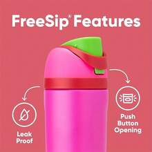 Replacement Cap For   Bottle, Replacement Accessories For Free Sip, One Button Water Bottle Top Lid Compatible With   Cup 19oz, No Water Leakage