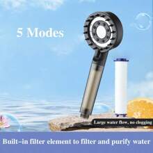 Pressure Boosted Shower Head Beauty Shower Filters Removable Showerhead Filtered Water Spray Plastic Spray Head Housewarming Present Bathroom Bathroom Accessories Bathroom Tools - Multicolor - View 6