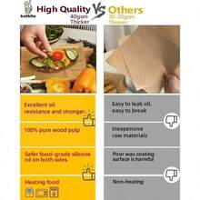 Katbite 130 Pcs Parchment Paper Sheets, 9x13 Inches Unbleached Baking Paper Non-Stick For Gently Baking, Pre-Cut Parchment Paper Suitable For Baking, Cooking,Air Fryer [Balanced Series] - 10 Inch 130 Pcs - View 3