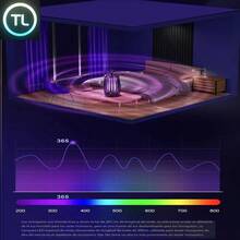 Mosquito Killer Lamps - Multicolor - View 5