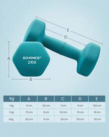 SONGMICS Hex Dumbbells Set With Stand - 2 X 1 Kg, 2 X 2 Kg, 2 X 3 Kg, Lime, Teal And Grey, Neoprene Matte Finish, Fitness Weight Exercise For Home Gym, Vinyl Coated - Multicolor - View 6