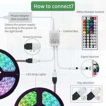 44 Key Wireless IR Remote Controller Dimmer Switch, 4 Pin 2 Ports RGB Control Box (DC12V-24V), For 4pin RGB 3528 5050 LED Light Strip (Dual Outputs)
