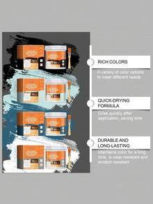 100g Water-Based Wood Furniture Decorative Paint, Wood Door Furniture Window Refinishing Color Changing Water-Based Wood Paint, Multiple Colors Available: White, Mint Green, Rock Blue, Black - Multicolor - View 8