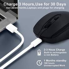 Silent Button Rechargeable Wireless Mouse, 2.4G/BT Dual-Mode Wireless Mouse, Ergonomic Design, Plug And Play, Connect And Use, Portable Office Computer Mouse Suitable For Tablets, Mobile Phones, Laptops, 4 Buttons, Built-In 300MAh Lithium Battery, TYPE C Charging Interface