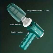 Easypie Selection 1个可充电无线车载吸尘器，双重过滤，吸力强劲，便携式手持迷你除尘器，适用于家庭和汽车清洁，可清除地板、地毯、家具表面的灰尘、污垢和宠物毛发。