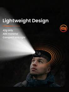 PHILIPS 飞利浦 LED 头灯 SFL1851/93，多功能 - 彩色 - 查看 7