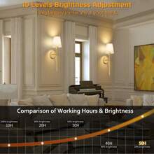 2个电池供电壁灯，带布艺灯罩，LED可充电灯泡壁灯套装（2个），可调光无线灯，3种色温，12种RGB颜色，带遥控器，适用于卧室、客厅、走廊