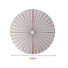 Strumento per ceramica, righello acrilico rotondo per linee di divisione, utensile per incisione e marcatura dell argilla, righello per centratura e ausiliario per tornio