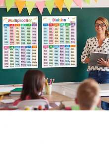Pôster com 2 peças de tabela de multiplicação e divisão matemática tamanho A3, tabuada de 1 a 12, pôster educativo de aprendizagem de matemática para crianças, decoração de sala de aula, 29 x 42 cm, adequado para crianças de 3 a 6 anos