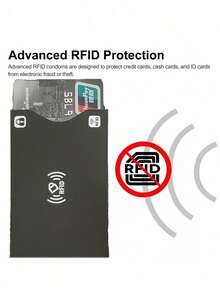 2个装RFID屏蔽信用卡保护套，RFID/NFC屏蔽防欺诈，健康证/卡保护，非接触式银行交易，信用卡夹，RFID/NFC保护膜，10个装男女通用信用卡/身份证保护套，防水防盗 - 黑色 - 查看 2