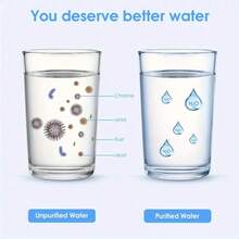 Sink Water Purifier, Faucet Water Purifier (Without Light), Activated Carbon Faucet Water Purifier Can Remove Chlorine, Scale, Heavy Metals, And Odors, And Comes With 2 Filter Cartridges - Multicolor - View 5