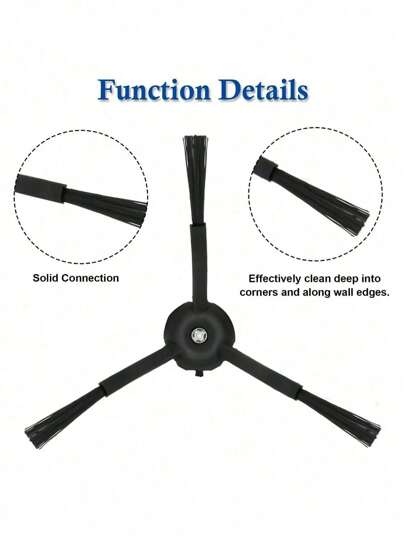 Side Brush Replacement Roborock S8 Pro Ultra, S7 Max Qrevo, Qrevo Slim, Series Of MaxV/S7/Q7Max/Q8 Max/S8/Q7/Q5/S6/S5/S4/E5/E4/E3/E2 Robot Stofzuiger Cleaner view 2