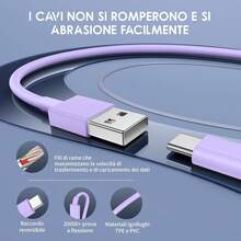 1~3 件 USB A 至 USB C 快速充电线，长 3FT/6FT 车载充电器 C 型线，兼容 17 16 15 Pro/Pro Max/Plus，兼容三星 Galaxy S25 S24 S23 S22 S21 S20 S10 A55 A54 翻盖兼容 16、16 Pro Max、15、15 Plus、15 Pro、15 Pro Max，兼容 Redmi，兼容 OnePlus - 紫色 - 查看 5