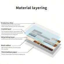 9/11/25片砖纹厨房瓷砖贴纸厨房防油贴纸仿真大理石水晶地下室贴老房装修贴纸自粘瓷砖贴 - 黃色 - 查看 5