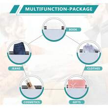 50/100pcs Solid Color Shipping Bags, Simple Multifunctional Packaging Bags For School, Office, Shipping And Mailing Back To School, Extra Large Thickened Courier Bags, Waterproof Postal Mailing Bags, Self-Adhesive Packaging Bags, Sealable Packaging Bags, Logistics Storage Bags, Clothing Shipping Envelopes