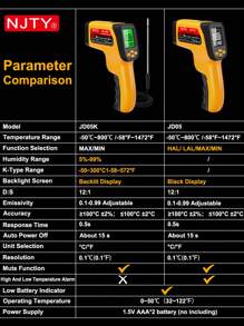 NJTY Temperature Gun, K-TYPE Infrared Thermometer Gun, Handheld Non-Contact High Temperature Gun, Suitable For Industrial, Cooking Tester, Pizza Oven, Car, HVAC, Barbecue Oven And Engine-Laser Surface Temperature Reader -58℉ To 1472℉