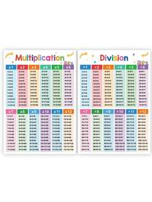 Pôster com 2 peças de tabela de multiplicação e divisão matemática tamanho A3, tabuada de 1 a 12, pôster educativo de aprendizagem de matemática para crianças, decoração de sala de aula, 29 x 42 cm, adequado para crianças de 3 a 6 anos