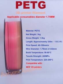 MXLX PETG 3D Printer Filament, 1.75mm, 1kg (2.2 Lbs), High-Precision, Strong, Odorless, Fluid, Moisture-Resistant 3D Printing Filament, Available In A Variety Of Rainbow Colors.