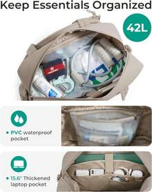 KAUKKO Bolsa de tenis KAUKKO para gimnasio, para mujer y hombre. Con capacidad para 2 raquetas, compartimento para zapatos y bolsillo impermeable. Bolsa deportiva con capacidad para portátiles de hasta 15,6 pulgadas. Bolsa de fin de semana para mujer.