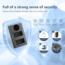 EDEKOY LP-E17 USB Dual Charger (LC-E17 Charger) Compatible With Canon LP-E17/LP-E17C Batteries, Also Suitable For Canon EOS M3 M5 M6 Mark II 77D 200D 750D 760D 800D 9000D KISS X8i Rebel T6i T6i 6s T7i T8i SL2 SL3 BG-E18 And Other Digital Camera Batteries - Black Typec-typec - View 6