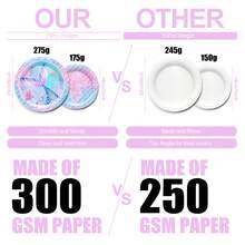 168 Pieces Of High Quality Mermaid Themed Tableware Including Paper Plates, Cups, Napkins, Knives, Forks And Spoons. Can Be Used For 24 Guests For Camping, Birthday Party. - Nàng tiên cá - Xem 3
