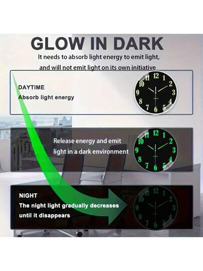 PC Glow In The Dark Wand Clock, Creative Silent Living Room Bedroom, Home Kitchen, Office Easter Friend "10" 12 "(No Battery) (Needs To Absorb Enough Verlichting Energy Shine) view 9