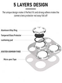 1pc Glitter Lens Protector Compatible With iPhone15/15Plus/15Pro/15Promax - Silver - View 4