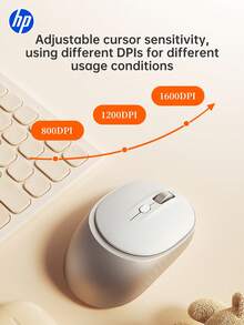 HP Wireless Silent Mouse, Computer Mouse, USBL Connection, 2.4G Technology, Suitable For Desktop Computer Mice And Office Business Laptops. Compatible With  Windows And Apple IOS Systems - Multicolor - View 6