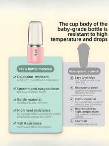 1 件 400 毫升 USB 充电便携式电动水果榨汁机搅拌机，多功能家用厨房户外旅行榨汁机，8.2*8.2*19.5 厘米