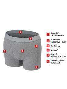 Men's Underwear With Support Pouch Breathable Boxer Brief Cotton Soft Moisture-Wicking Breathable Panties With Comfort Flex Waistband - màu đen - Xem 5