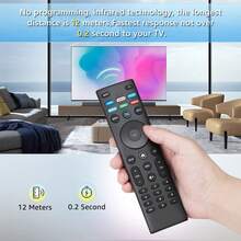 1pc,Universal For VIZIO Smart TV Remote Control Replacement XRT140