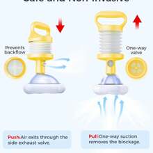 Choking Portable Rescue Vacuuming Equipment Home Kits Airway Emergency Supplies For Prevention And Control Equipment Essentials Survival Essentials