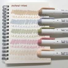 1set/5pcs Double-Head Dual-Use Highlighter Pen Back To School Dual Tip Mild Color Highlighter Fluorescent Marker Pen For Coloring Underlining Highlighting Broad And Fine Tips - Set (5 Pieces) - View 13