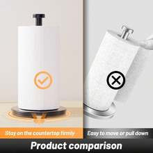 Black Tissue Holder Countertop, Independent Tissue Dispenser, Kitchen Roll Holder, Stainless Steel Tissue Roll Holder With Weighted Base In Kitchen And Bathroom - màu đen - Xem 4