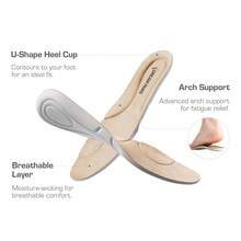 Women Orthopedic Shoes Closed Toe Sandals Arch Support Slip-On Loafers Comfortable Walking Driving Casual Flats Dress Work Moccasins Boat Shoes - màu đen - Xem 9