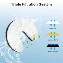 Pet Water Fountain 6/12/18/24PCS Filters, Washable Replacement Filters With Triple Filtration System, Pet Drinking Fountain Filter For Cat Water Fountain