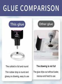 12ml Personal Eyelash Glue, Long-Lasting, Odorless, Waterproof Eyelash Extension Glue - Lasts Up To 45 Days, Odorless, Non-Irritating, Hypoallergenic Formula - Suitable For Home Use, Quick Drying Strong Eyelash Glue, Long-Lasting DIY Eyelash Glue - Black - View 5