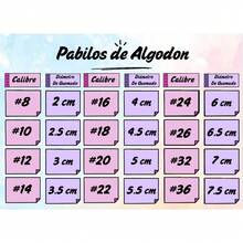 Pabilo encerado de Algodón cortado a 20 cm - Multicolor - Ver 3