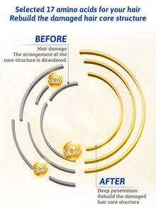 Dove Mascarilla capilar de Dove Ultracare con ácido amino, reparación profunda, mejora la sequedad, restaura el cabello dañado, sedoso y brillante, cabello elegante, nutre el cabello, tacto sedoso, fortalece el cabello, suaviza el cabello, reduce el frizz, reparación efectiva, triple esencia del cuidado de la piel, altamente nutritiva, adecuada para personas con cabello seco, cuidado diario del cabello