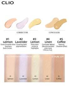 Clio K-Beauty KILL COVER FOUNWEAR CONCEAL PALETTE, Conceal Blender Palette, 5-In-1 Color Correcting And Concealing, Buildable, For Dark Circles, Imperfections, Face Tone Corrector, Soft Smooth Texture, Available For Sensitive Skin, Gel Concealer, Lightweight, Full Coverage, Correct Skin Color,Long Lasting, Conceals, Corrects, Covers, Hydrates, Highlights, Light Sand , Korean Makeup - #PURE JOY - View 4