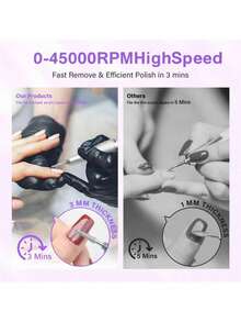 0-45000RPM 专业可充电美甲磨甲机，带高清显示屏，金属磨头，美甲修甲机 - 玫紅色 - 查看 6