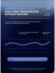 Lenovo 原装 USB 3.0 USB 闪存盘联想 Thinkplus TPU301 256GB 128GB 64GB 32GB 记忆棒适用于 XP、WIN 7/8/10 系统 - 黑色 - 查看 5
