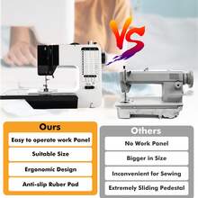 12-Stitch Mini Sewing Machine - Electric Double Stitch Sewing Machine With Extension Table, EU Plug, Ideal For DIY Projects And Quick Repairs - EU E Type Plug(220-240V) - View 7