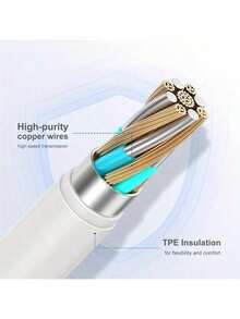 1/3pcs 3.3ft USB Charging Cable, USB To Lightning Interface, 2.4A Fast Charging, Long Charging Cable, Compatible With IPhone 12/11/11Pro/11Max/X/XS/XR/XS Max/8/7/6, USB Charging Cable Suitable For IPhone 11/12/13/14/6/6/6S/7/8 Plus/X/XR/Pro/Max, Also Can Be Used For PC, Headphones Charging And Data Transfer, Apple Phone Fast Charging Cable - White - View 5