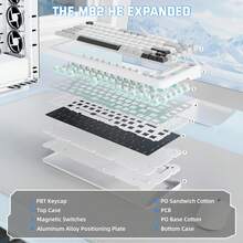 Teclado de juego MAMBASNAKE M82 HE 8000Hz con activación rápida, precisión de 0.01mm RT, teclado compacto con interruptores magnéticos, cable enrollado, función de pulsación, ajuste de activación, iluminación RGB, para PC - Multicolor - Ver 9