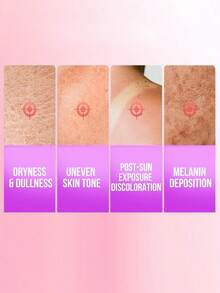 Vaseline 凡士林烟酰胺亮白身体乳液，提亮肤色，改善暗沉，均匀肤色，凡士林精华，焕发光彩，增强亮度，持久保湿，修复肌肤，烟酰胺+己基间苯二酚+白藜芦醇，多功能，日常护肤，身体护理，适合深色皮肤人士，追求光泽。 - Nicotinamide Brightening - 查看 2