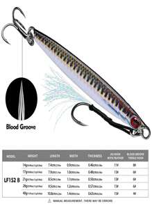 TACKLEPIONEER 1个重型海水钓鱼路亚 - 带三叉钩，适用于快/慢速铁板钓、垂直铁板钓、抛投 - 非常适合钓金枪鱼、鲭鱼、鲣鱼 - 蓝色反光路亚，亮面涂层，父亲节、圣诞节钓鱼礼物的理想之选 - 彩色 - 查看 26